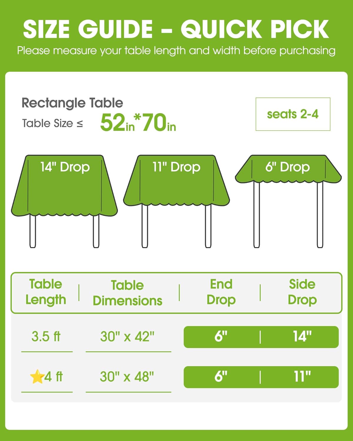 Rectangle Linen Tablecloth Waterproof & Stain Resistant, Wrinkle-Free Table Cloth Adds Elegance and Protection, Ideal for Dining, Party, Wedding and Outdoor, 52 x 70 Inch, Sage Green